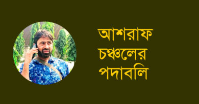 আশরাফ চঞ্চলের গুচ্ছ কবিতা